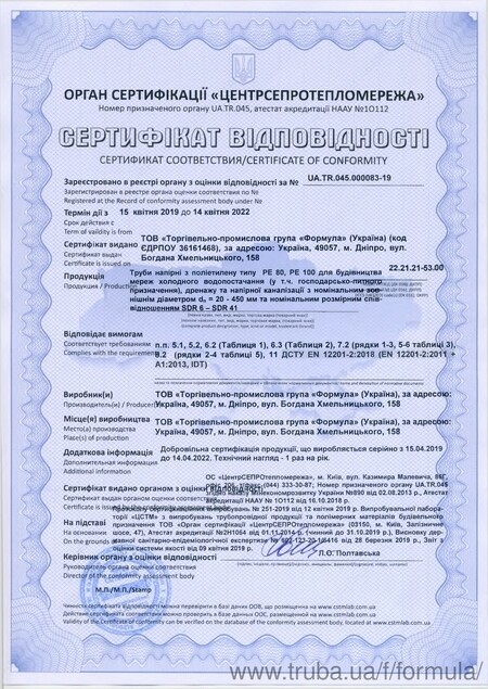 Сертификаты